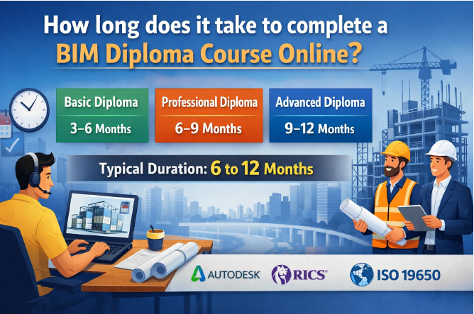 BIM Diploma Course Online