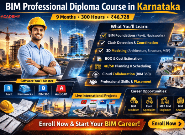 BIM Professional Diploma Course in Karnataka with Revit Navisworks training and BIM career opportunities.